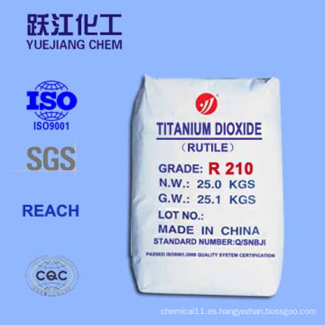 Fabricación de papel TiO2 Titanium Dioxide (R210)